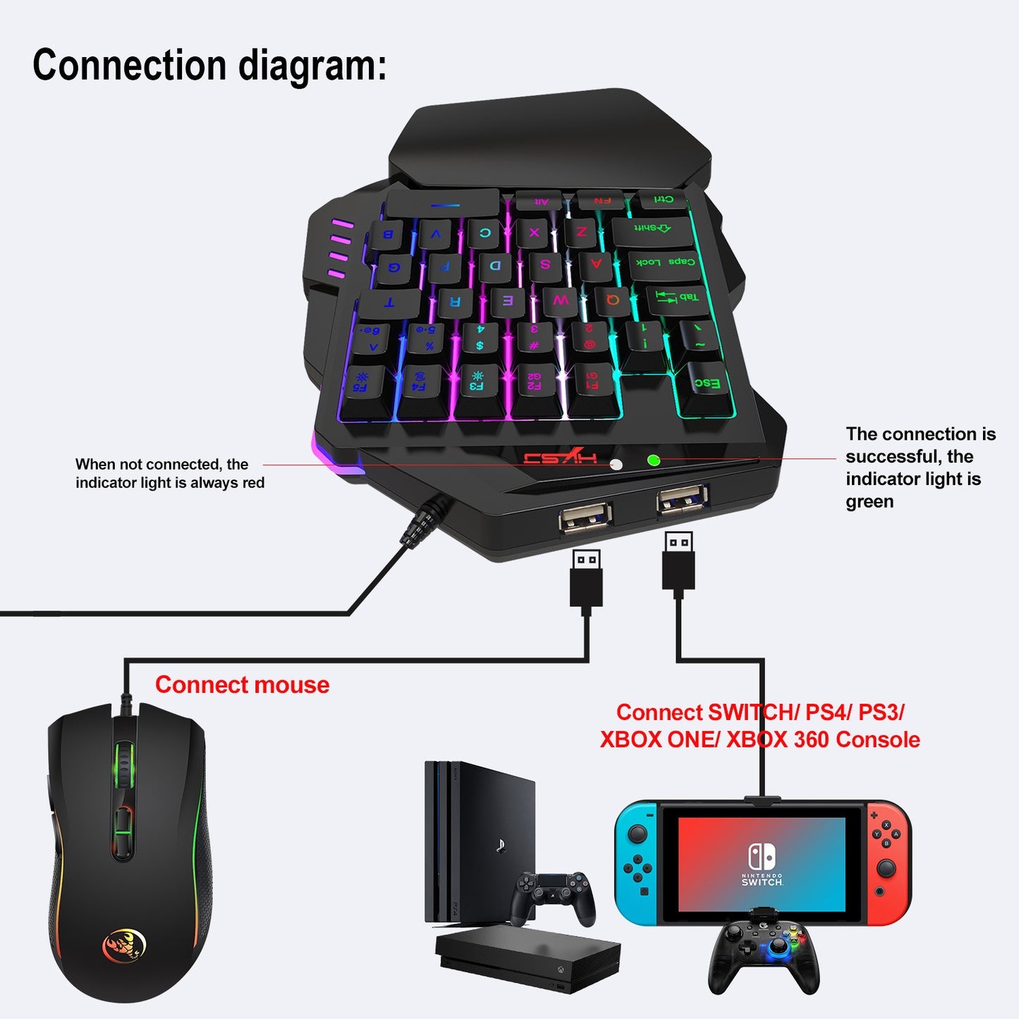 V500 Gaming Half-key w/mouse and controller adapter